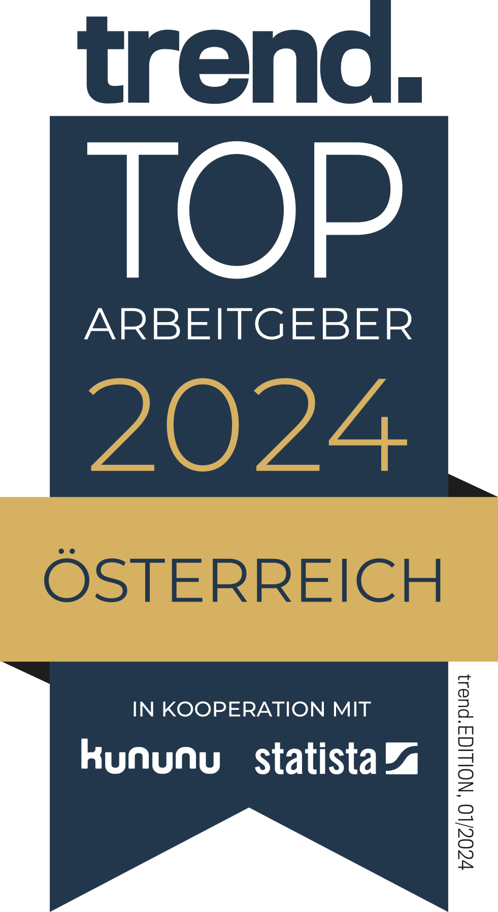 Trend Top Arbeitgeber Auszeichnung